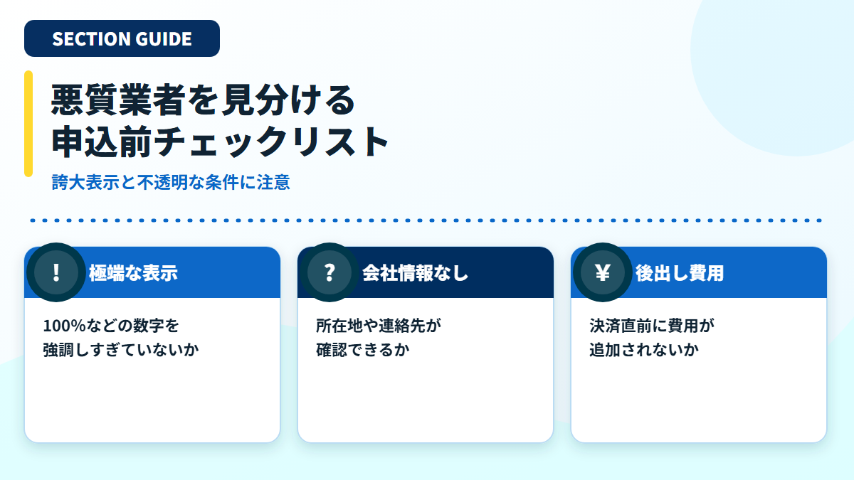極端な換金率表示、会社情報の欠如、後出し費用に注意する見出し画像